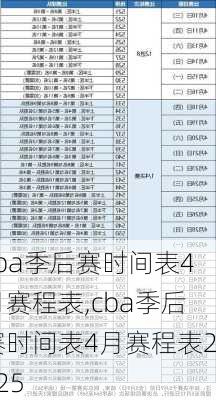 cba季后赛时间表4月赛程表,cba季后赛时间表4月赛程表2025