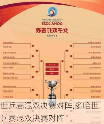 世乒赛混双决赛对阵,多哈世乒赛混双决赛对阵