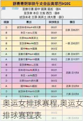 奥运女排球赛程,奥运女排球赛程表