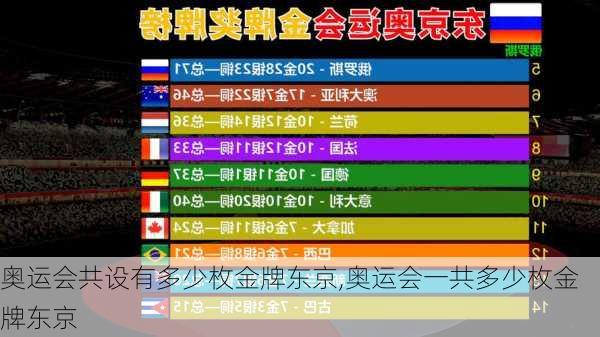 奥运会共设有多少枚金牌东京,奥运会一共多少枚金牌东京