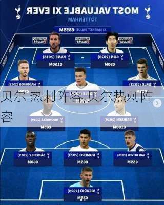 贝尔 热刺阵容,贝尔热刺阵容