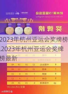 2023年杭州亚运会奖牌榜,2023年杭州亚运会奖牌榜最新