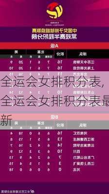 全运会女排积分表,全运会女排积分表最新