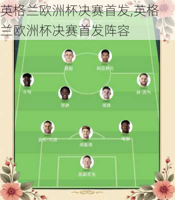 英格兰欧洲杯决赛首发,英格兰欧洲杯决赛首发阵容