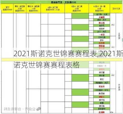 2021斯诺克世锦赛赛程表,2021斯诺克世锦赛赛程表格