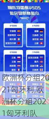 欧洲杯分组2021匈牙利,欧洲杯分组2021匈牙利队
