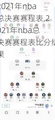 2021年nba总决赛赛程表,2021年nba总决赛赛程表比分结果