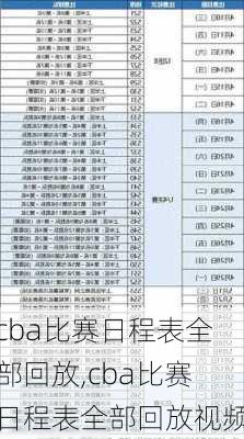 cba比赛日程表全部回放,cba比赛日程表全部回放视频