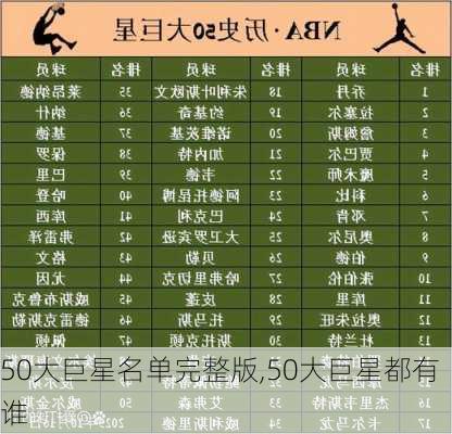 50大巨星名单完整版,50大巨星都有谁