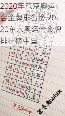 2020年东京奥运会金牌排名榜,2020东京奥运会金牌排行榜中国