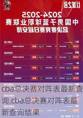 cba总决赛对阵表最新查询,cba总决赛对阵表最新查询结果