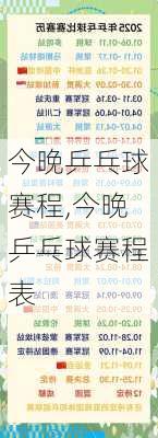 今晚乒乓球赛程,今晚乒乓球赛程表