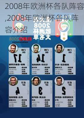 2008年欧洲杯各队阵容,2008年欧洲杯各队阵容介绍