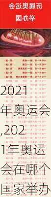 2021年奥运会,2021年奥运会在哪个国家举办