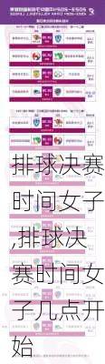 排球决赛时间女子,排球决赛时间女子几点开始