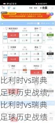 比利时vs瑞典足球历史战绩,比利时vs瑞典足球历史战绩