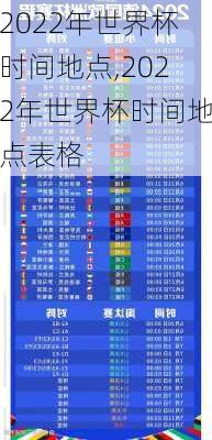 2022年世界杯时间地点,2022年世界杯时间地点表格