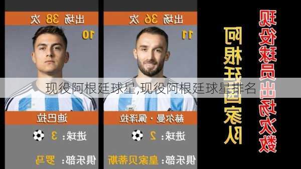 现役阿根廷球星,现役阿根廷球星排名