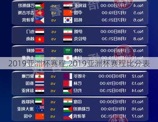 2019亚洲杯赛程,2019亚洲杯赛程比分表