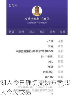 湖人今日确切交易方案,湖人今天交易