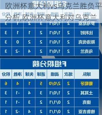 欧洲杯意大利vs乌克兰胜负平分析,欧洲杯意大利对乌克兰