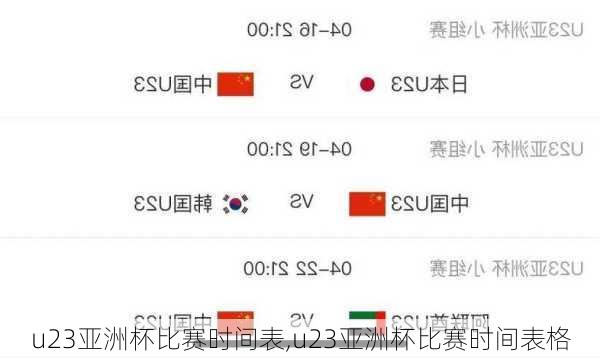 u23亚洲杯比赛时间表,u23亚洲杯比赛时间表格