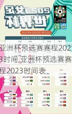 亚洲杯预选赛赛程2023时间,亚洲杯预选赛赛程2023时间表