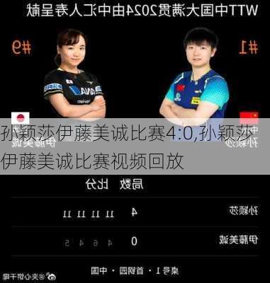 孙颖莎伊藤美诚比赛4:0,孙颖莎伊藤美诚比赛视频回放