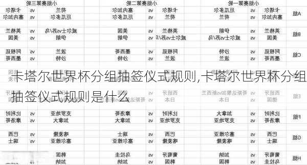 卡塔尔世界杯分组抽签仪式规则,卡塔尔世界杯分组抽签仪式规则是什么