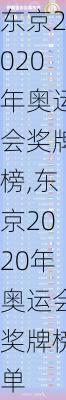 东京2020年奥运会奖牌榜,东京2020年奥运会奖牌榜单