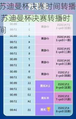 苏迪曼杯决赛时间转播,苏迪曼杯决赛转播时间