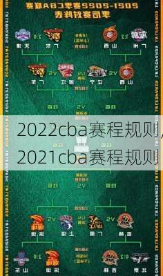 2022cba赛程规则,2021cba赛程规则