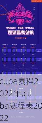 cuba赛程2022年,cuba赛程表2022