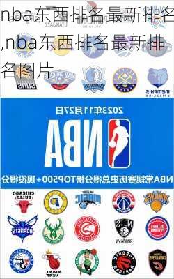 nba东西排名最新排名,nba东西排名最新排名图片