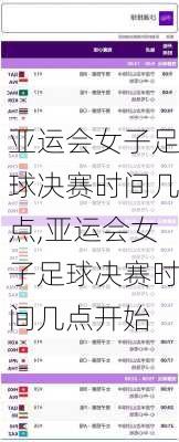 亚运会女子足球决赛时间几点,亚运会女子足球决赛时间几点开始