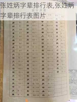 张姓炳字辈排行表,张姓炳字辈排行表图片