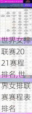世界女排联赛2021赛程排名,世界女排联赛赛程表排名