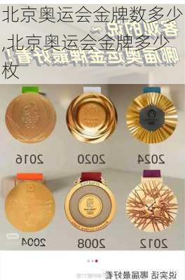 北京奥运会金牌数多少,北京奥运会金牌多少枚