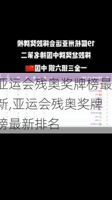 亚运会残奥奖牌榜最新,亚运会残奥奖牌榜最新排名