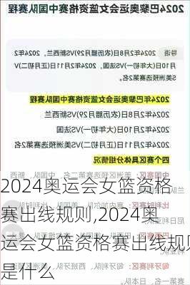 2024奥运会女篮资格赛出线规则,2024奥运会女篮资格赛出线规则是什么