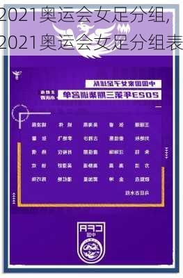 2021奥运会女足分组,2021奥运会女足分组表