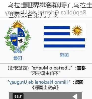 乌拉圭世界排名第几了,乌拉圭世界排名第几了啊