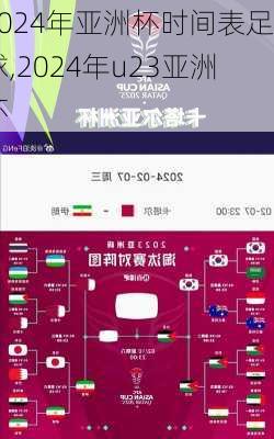 2024年亚洲杯时间表足球,2024年u23亚洲杯