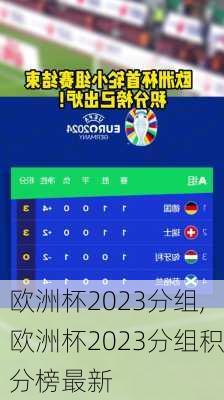 欧洲杯2023分组,欧洲杯2023分组积分榜最新