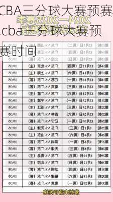 CBA三分球大赛预赛,cba三分球大赛预赛时间
