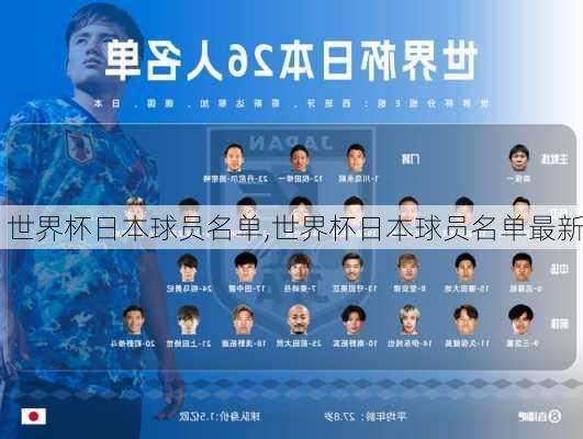 世界杯日本球员名单,世界杯日本球员名单最新
