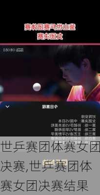 世乒赛团体赛女团决赛,世乒赛团体赛女团决赛结果