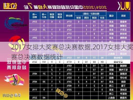 2017女排大奖赛总决赛数据,2017女排大奖赛总决赛数据统计