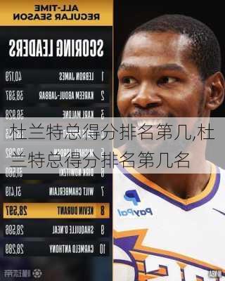 杜兰特总得分排名第几,杜兰特总得分排名第几名