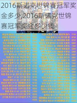 2016斯诺克世锦赛冠军奖金多少,2016斯诺克世锦赛冠军奖金多少钱